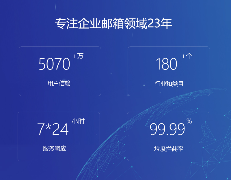 新平网易企业邮箱